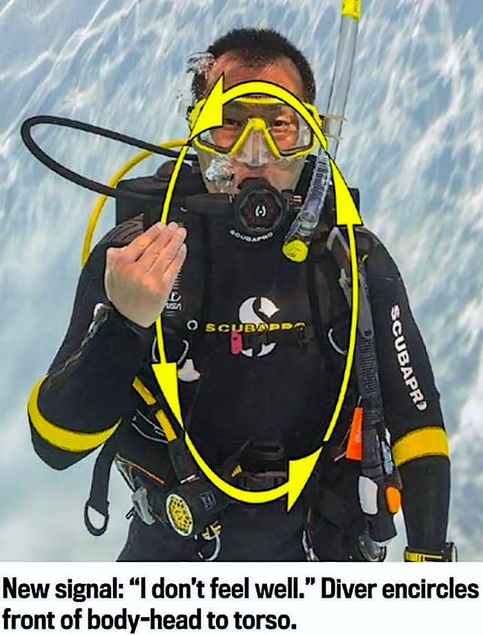 Scuba Diving Hand Signals - Do Not Feel Well