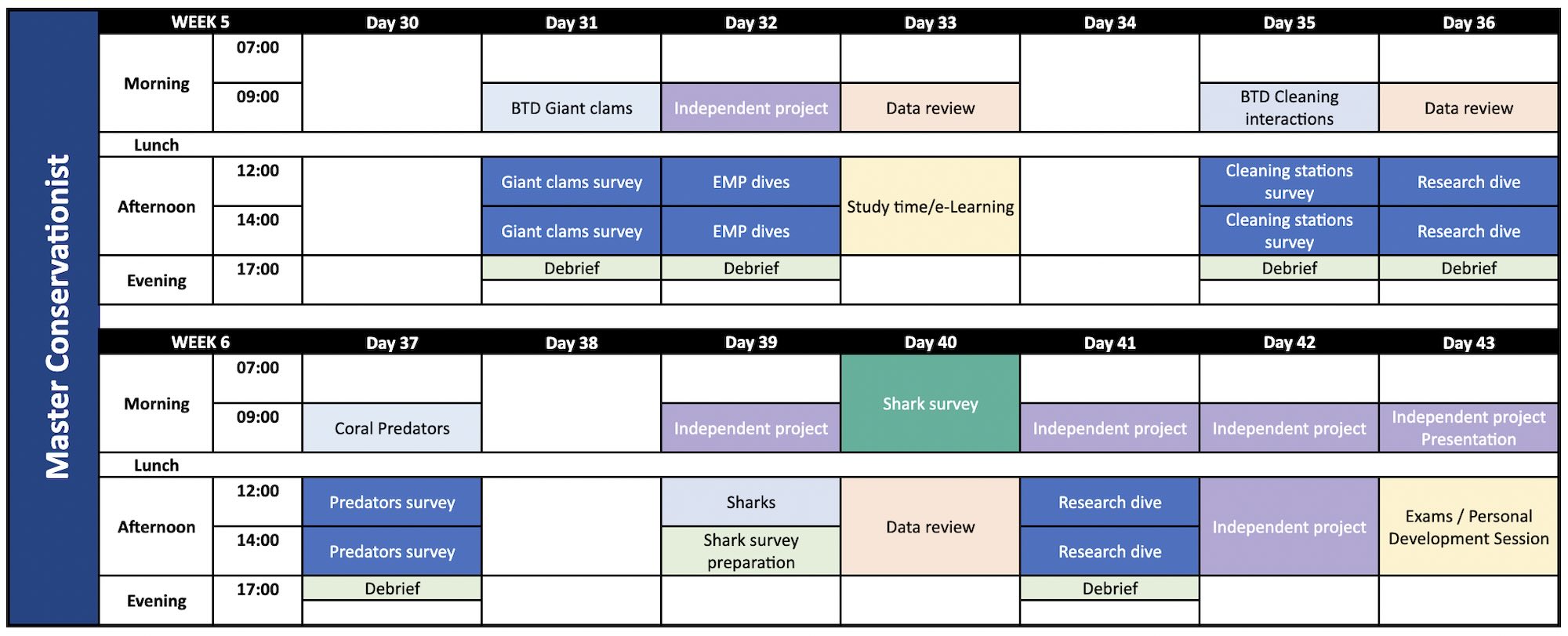 Master Conservationist Program Schedule